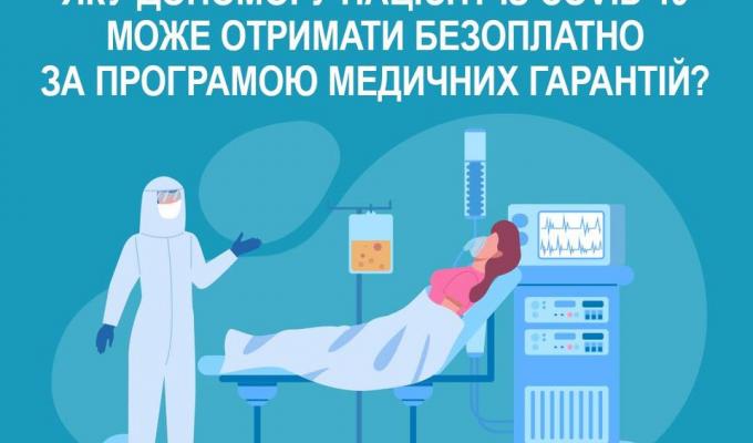Яку допомогу пацієнт із підозрою або підтвердженим COVID-19 може отримати безоплатно за Програмою медичних гарантій