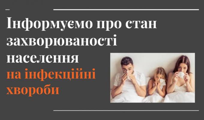 Оперативна інформація щодо захворюваності населення Новопсковського району на інфекційні хвороби