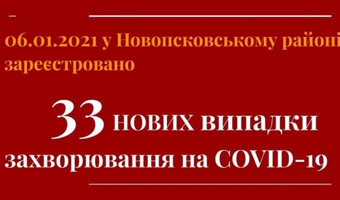 Оперативна інформація щодо захворюваності населення Новопсковського району на інфекційні хвороби