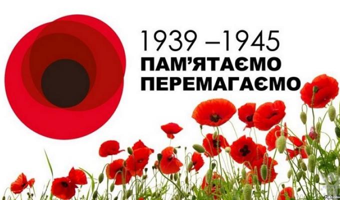 2 вересня – День закінчення Другої світової війни