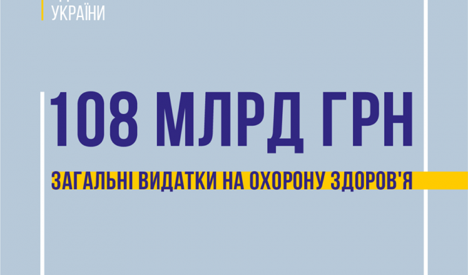 Про фінансування сфери охорони здоров’я у 2020 році.