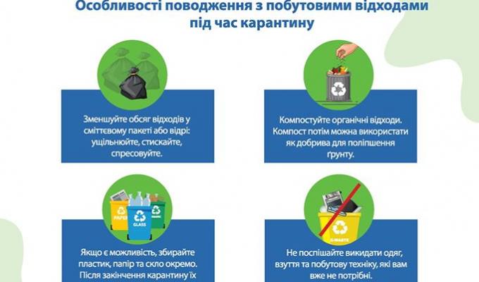Особливості поводження з побутовими відходами в період дії карантинних заходів