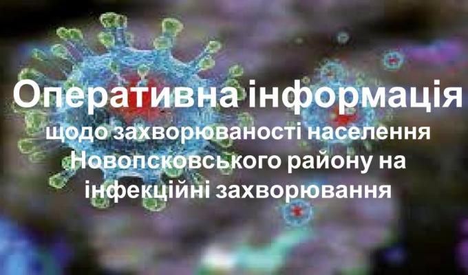 Оперативна інформація щодо захворюваності населення на інфекційні хвороби станом на 04.05.2020