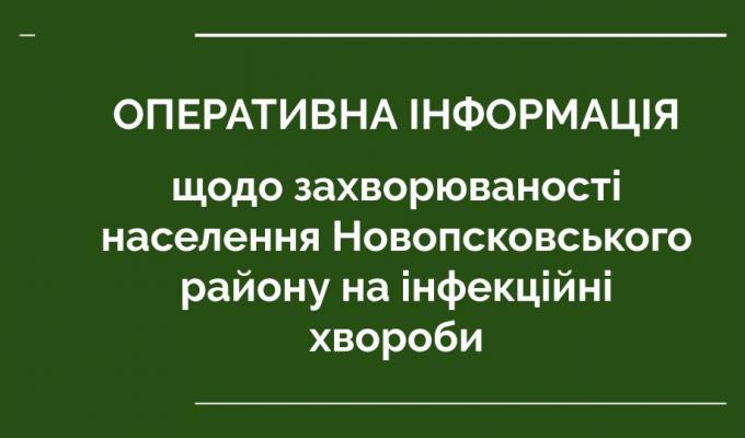 Інформація щодо захворюваності населення Новопсковського району на інфекційні хвороби та COVID-19