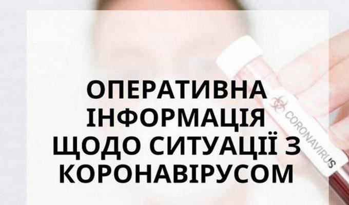 Оперативна інформація про поширення коронавірусної інфекції станом на 21.10.2020 року