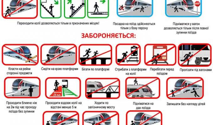 Про правила безпеки громадян на залізничному транспорті України