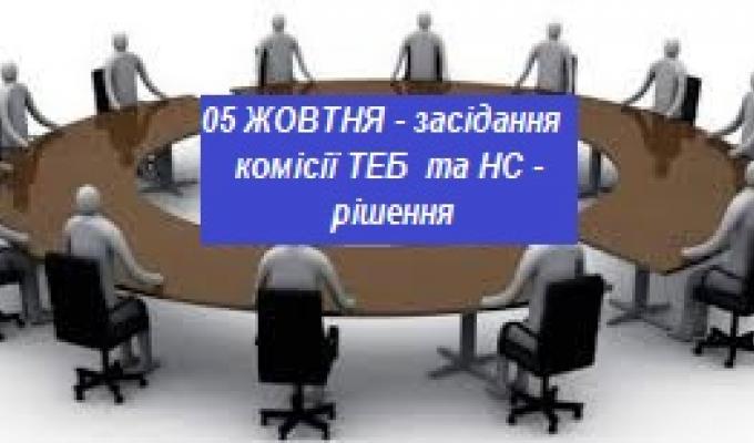 Відбулось чергове засідання районної комісії з питань техногенно-екологічної безпеки і надзвичайних ситуацій