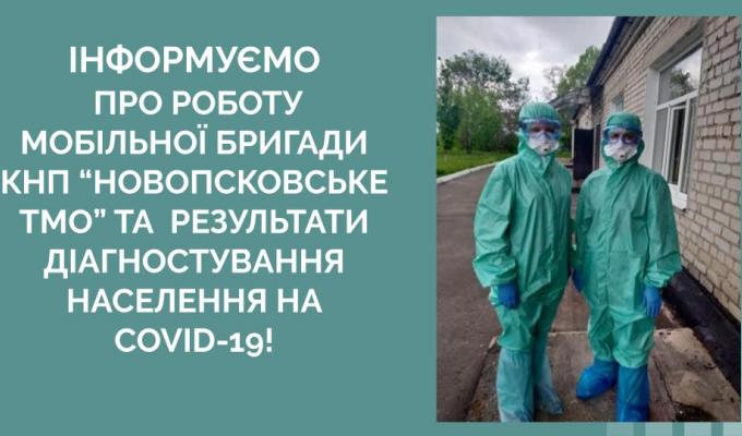 Функціонування мобільних бригад для відбору аналізів та проведення тестів із виявлення коронавірусної інфекції COVID-19 в Новопсковському районі