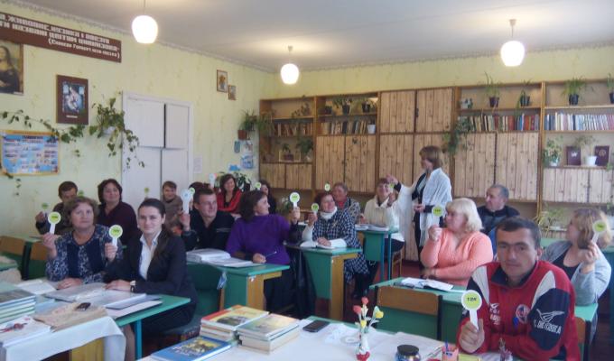 Методичні об`єднання вчителів