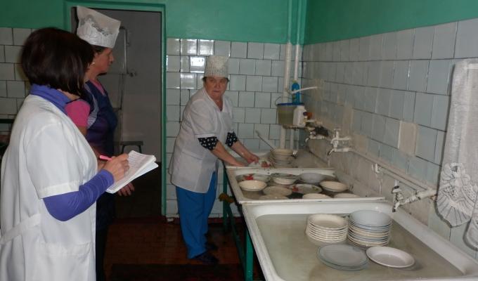 Здійснено обстеження закладів загальної середньої освіти району.