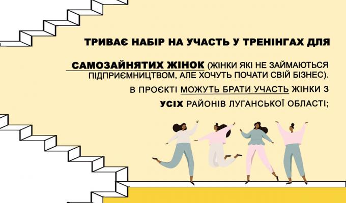 Розпочато другий етап проєкту «Скорочення гендерної нерівності серед жінок сільського населення шляхом підвищення компетенцій у сфері підприємництва та правосуддя»