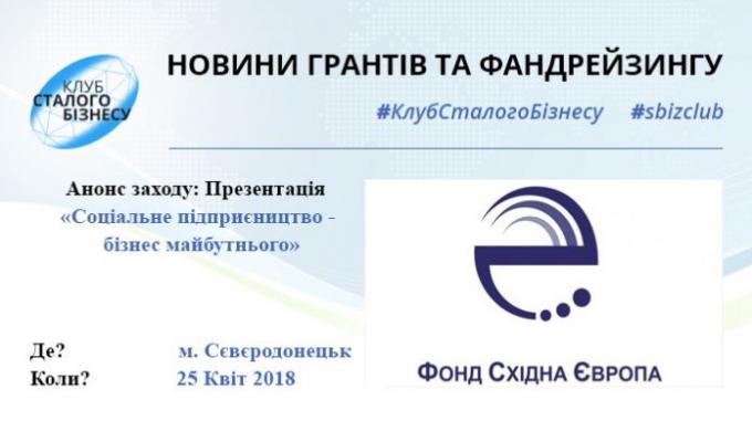 “Соціальне підприємництво – бізнес майбутнього”.