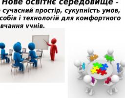 Створення на території району сучасного освітнього середовища.