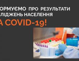 На Новопсковщині виявлено новий випадок захворювання на COVID-19