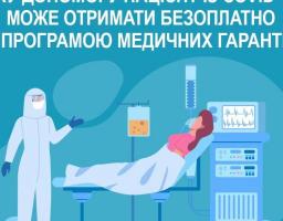 Яку допомогу пацієнт із підозрою або підтвердженим COVID-19 може отримати безоплатно за Програмою медичних гарантій