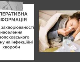 Захворюваність населення Новопсковського району стабільно зростає