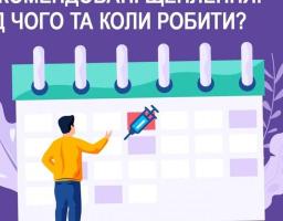 Рекомендовані щеплення: від чого та коли робити?