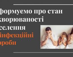 Оперативна інформація щодо захворюваності населення Новопсковського району на інфекційні хвороби