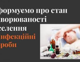 Оперативна інформація щодо захворюваності населення Новопсковського району на інфекційні хвороби 