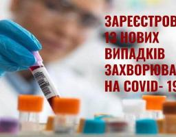 Оперативна інформація щодо захворюваності населення Новопсковського району на інфекційні хвороби