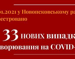Оперативна інформація щодо захворюваності населення Новопсковського району на інфекційні хвороби