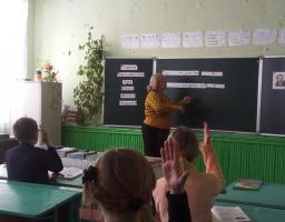 Відбувся районний семінар вчителів початкових класів