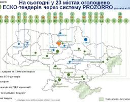 За тиждень три українські міста відкрили інвесторам можливості для запровадження 80 ЕСКО-проектів у бюджетній сфері!