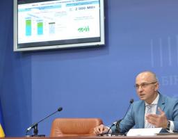 Голова Держенергоефективності представив досягнення у сфері енергоефективності, «чистої» енергетики за 4 роки, а також плани на майбутній період