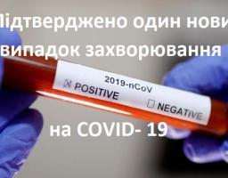 В Новопсковському районі зафіксовано один новий випадок захворювання на COVID-19