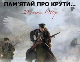 29 січня в Україні відзначається 102-річниця бою під Крутами, котрий для Українського народу став символом героїзму та самопожертви молодого покоління в боротьбі за незалежність