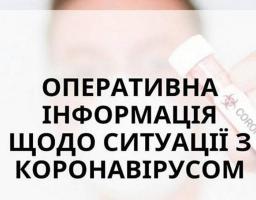 Оперативна інформація про поширення коронавірусної інфекції станом на 21.10.2020 року