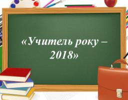 Учитель року – 2018
