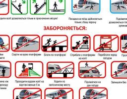 Про правила безпеки громадян на залізничному транспорті України