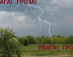 Увага! 08 липня можливі небезпечні метеорологічні явища