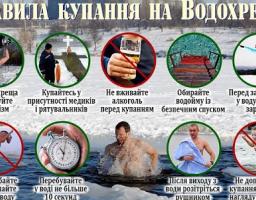 Заходи безпеки під час Водохреща!