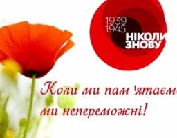 Дотримання правил карантину під час травневих свят