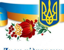 Вітаємо вас зі святом - Днем підприємця.